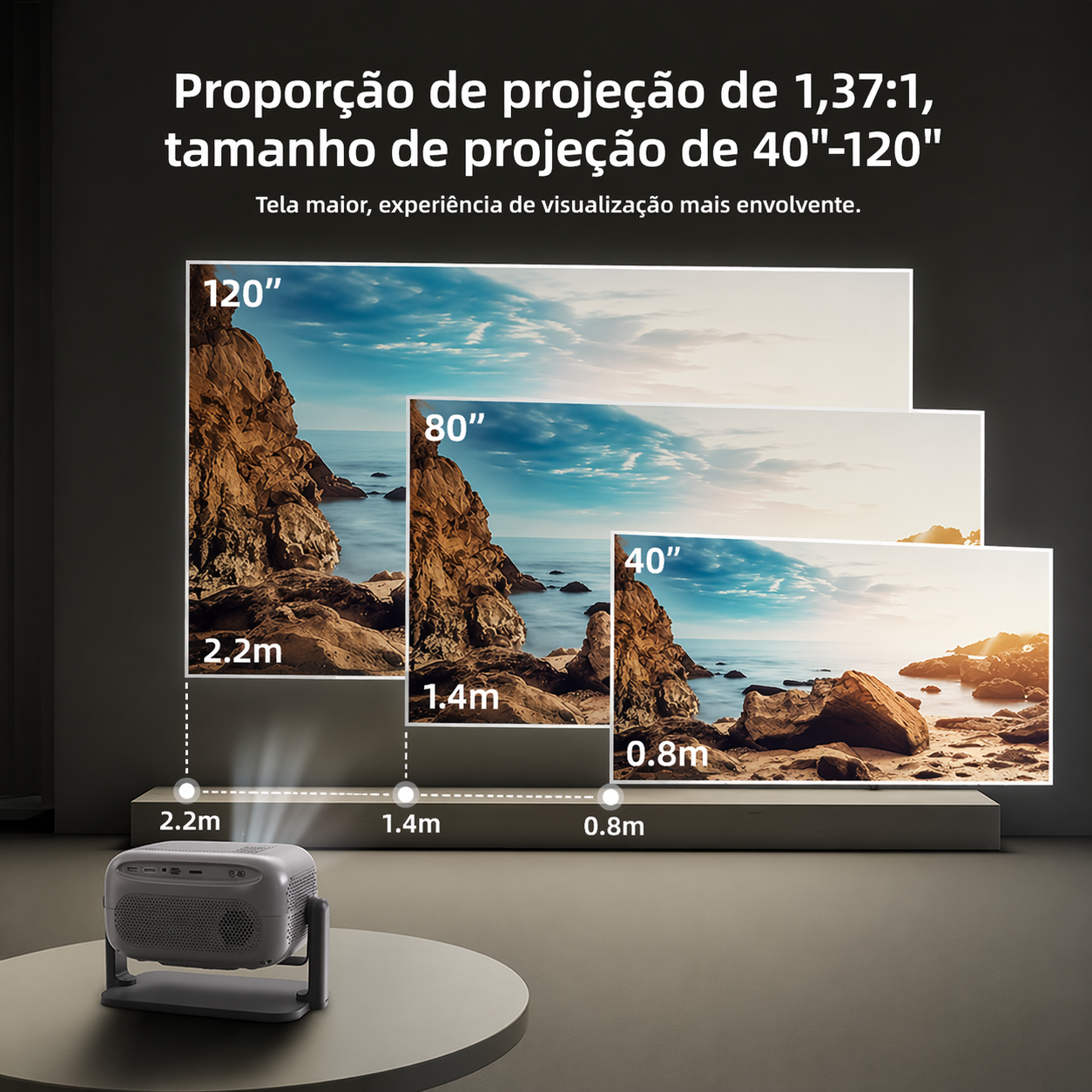 Projetor Bettdow AC1060 4K — detalhes do produto