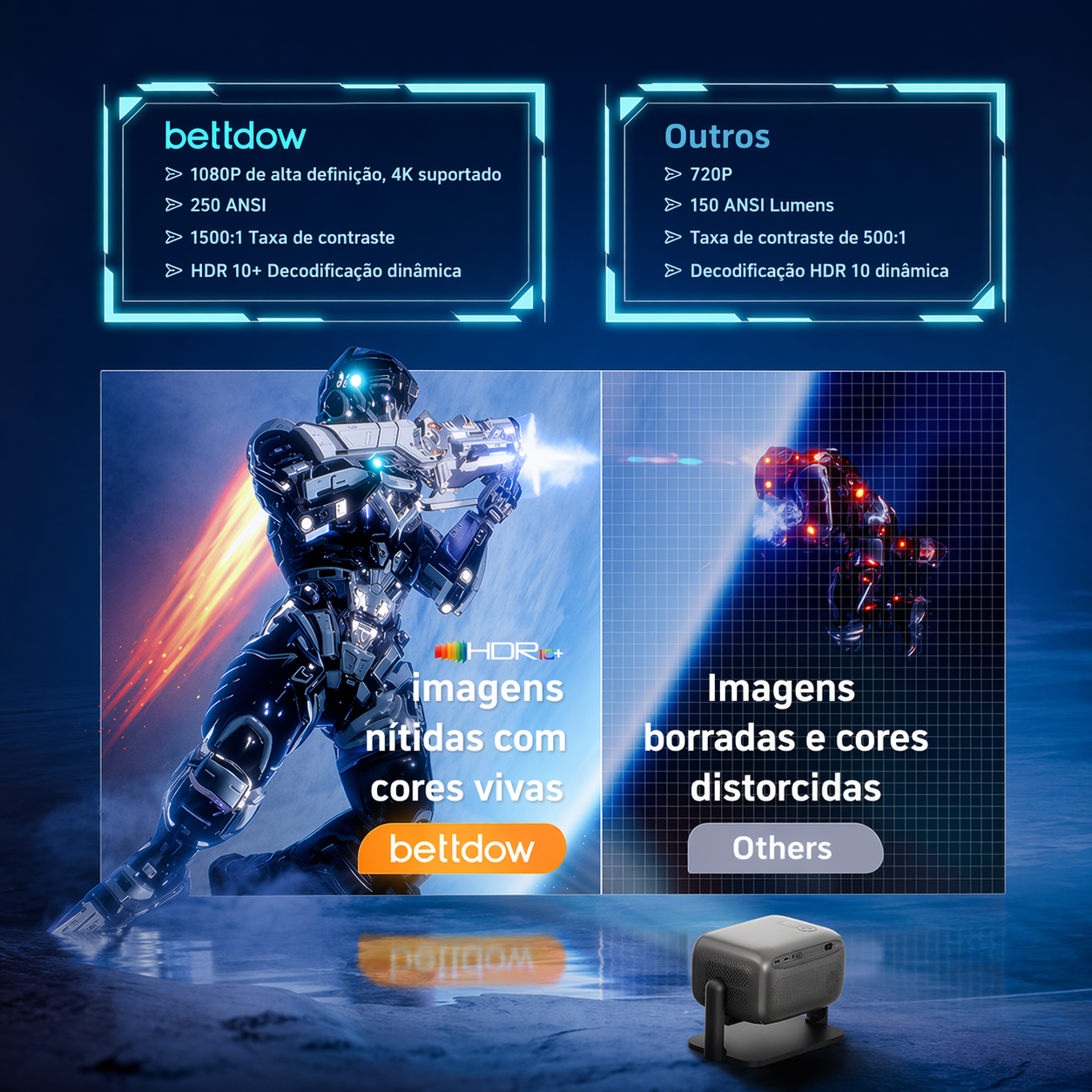Projetor Bettdow AC1060 4K — Netflix app oficial licenciado